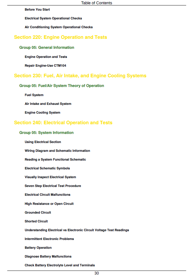 John Deere 4700 Self-Propelled Sprayer Technical Service Manual (TM1833) PDF