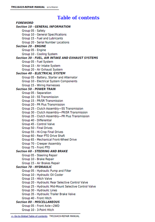 John Deere 5075M 5085M 5100M 5115M Technical Service Manual TM116419