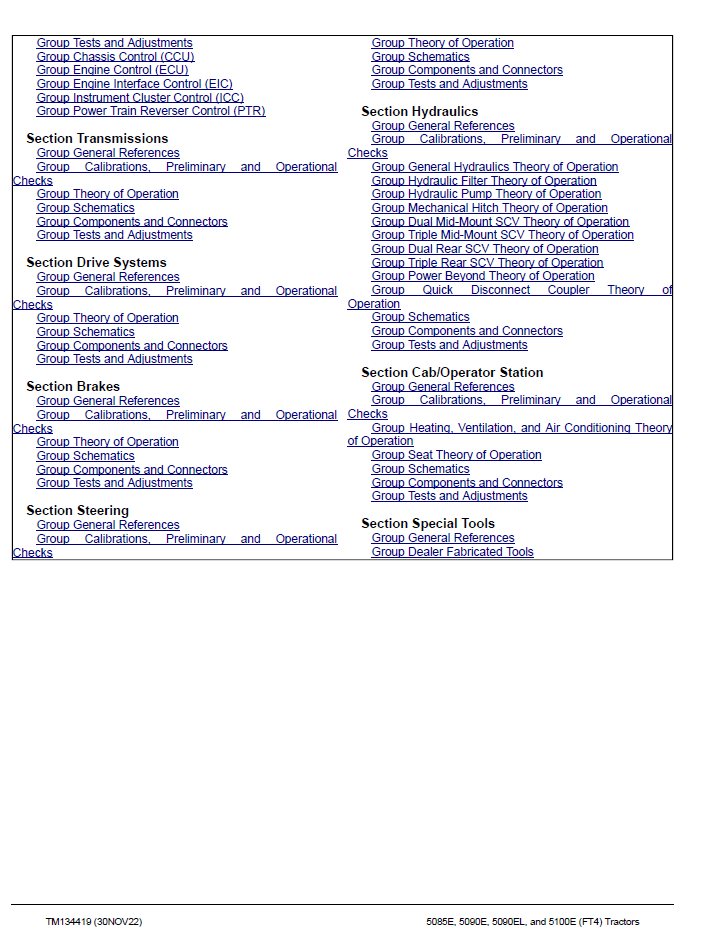 John Deere 5085E 5090E 5090EL 5100E Workshop Technical Manual PDF