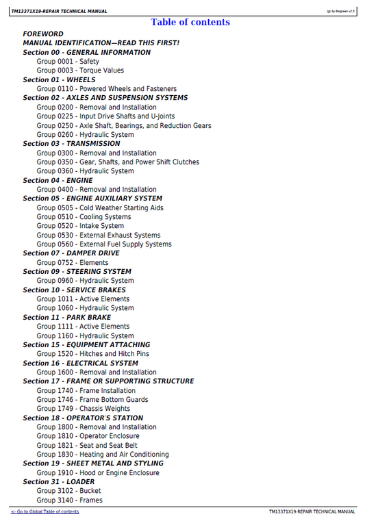John Deere 524K 4WD Loader TM13371X19 Technical Workshop Manual