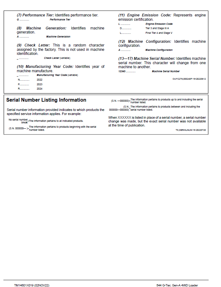 John Deere 544 G-Tier 4WD Loader Factory Technical Manual PDF