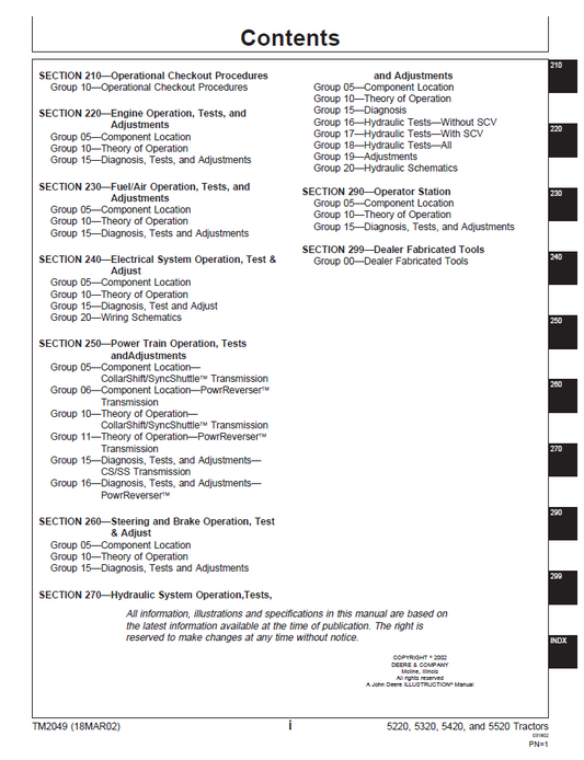 John Deere 5x20 Series Tractor TM2049 Troubleshooting Guide