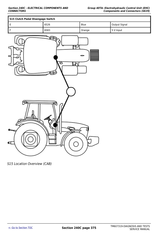 John Deere 6000D Series Tractor Service Manual TM607319 – Diagnosis and Testing Guide
