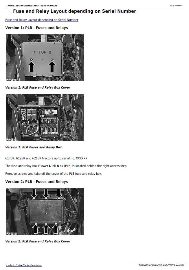 John Deere 6110R–6215R Tractor Manual | Complete Diagnosis & Testing Guide