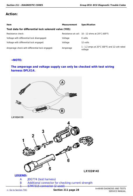 John Deere 6215 6415 6615 6715 Tractor Diagnosis and Tests Service Manual TM4648