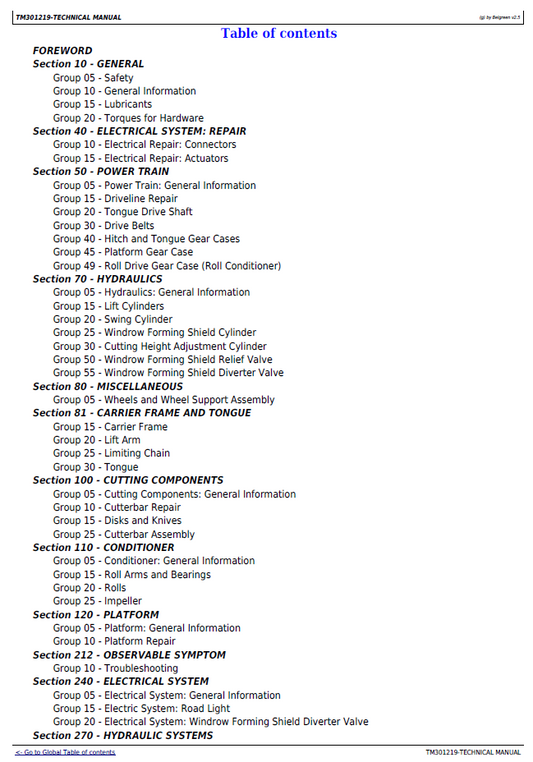 John Deere 630 & 635 Hay Equipment Service Repair Manual TM301219