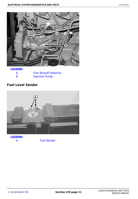 John Deere 6403 6603 Workshop Manual TM6025 – Diagnosis & Repair Guide