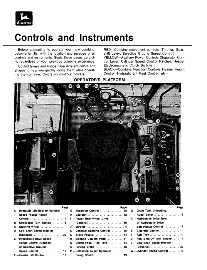 John Deere 6600, Sidehill 6600 and 7700 Harvester OMH92873 Maintenance and Operation Manual