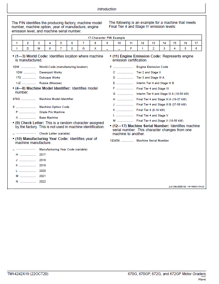 John Deere 670G 670GP 672G 672GP Grader Operation, Repair & Test Manual TM14242X19