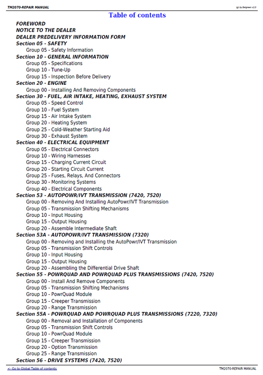 John Deere 7020 Series Tractor TM2070 Technical Service Manual