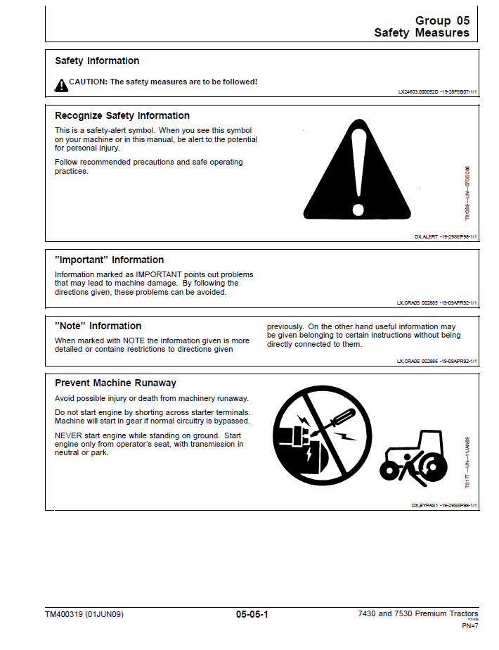 John Deere 7430–7530 Premium Tractor Manual | Complete Service Guide