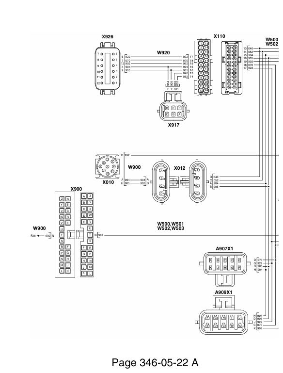 John Deere 7720 7820 7920 Workshop Technical Manual TM2896 Download