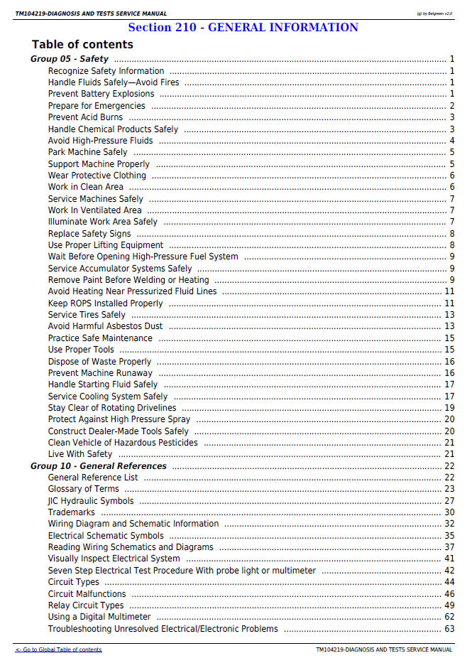 John Deere 8225R 8245R 8270R 8320R 8345R Workshop Manual PDF