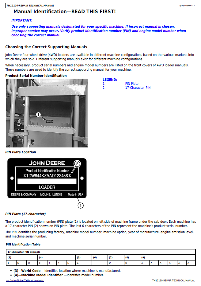 John Deere 844K Series II Wheel Loader Troubleshooting & Repair Manual TM12120