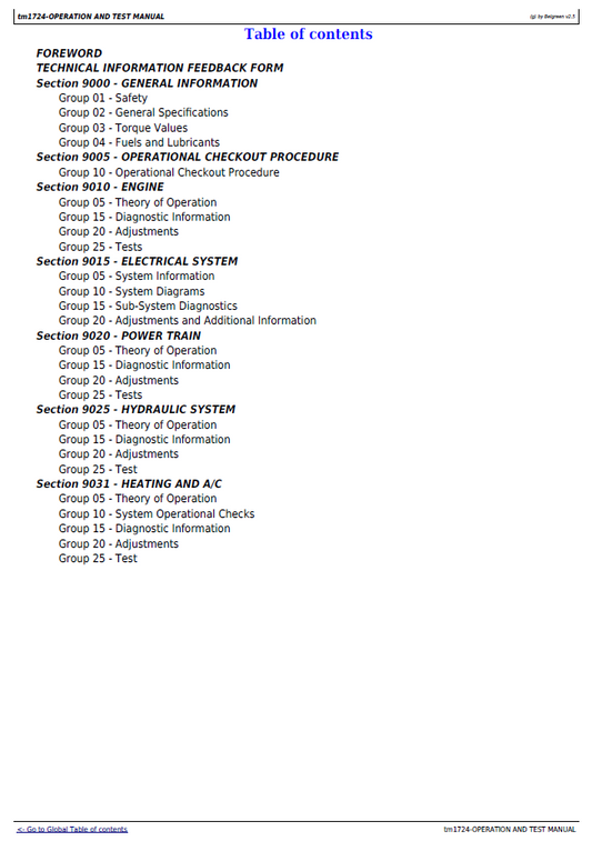 John Deere 862B Scraper TM1724 Operation & Service Diagnostic Manual