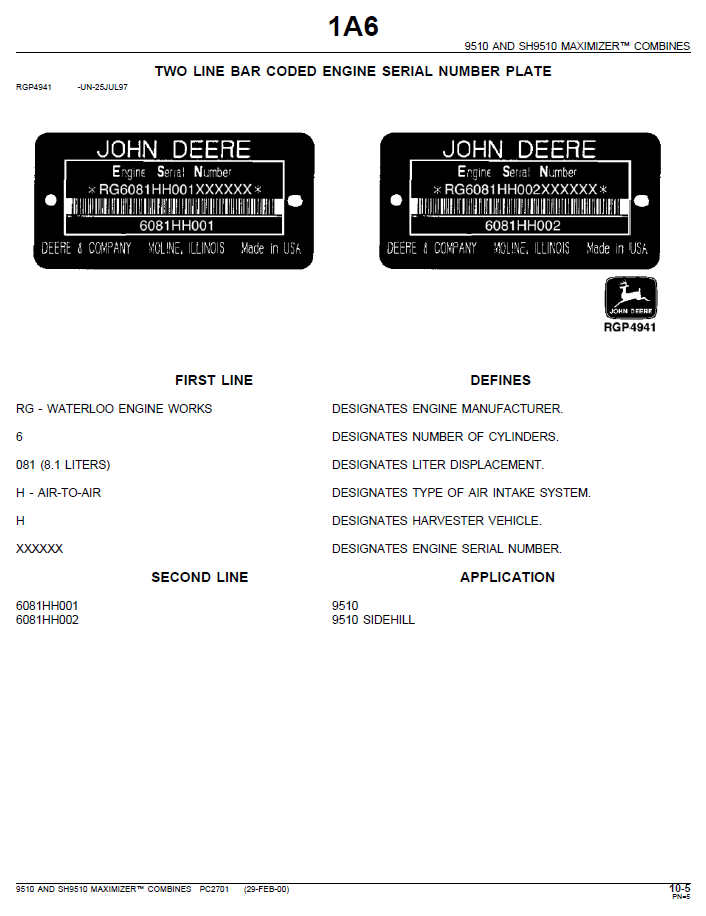 John Deere 9510 SideHill Combine Parts Manual PC2701 PDF Guide