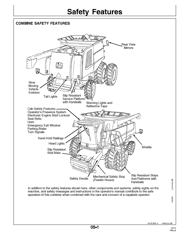 John Deere 9650 STS 9750 STS Combine OMH161686 Full Operator & Maintenance Manual