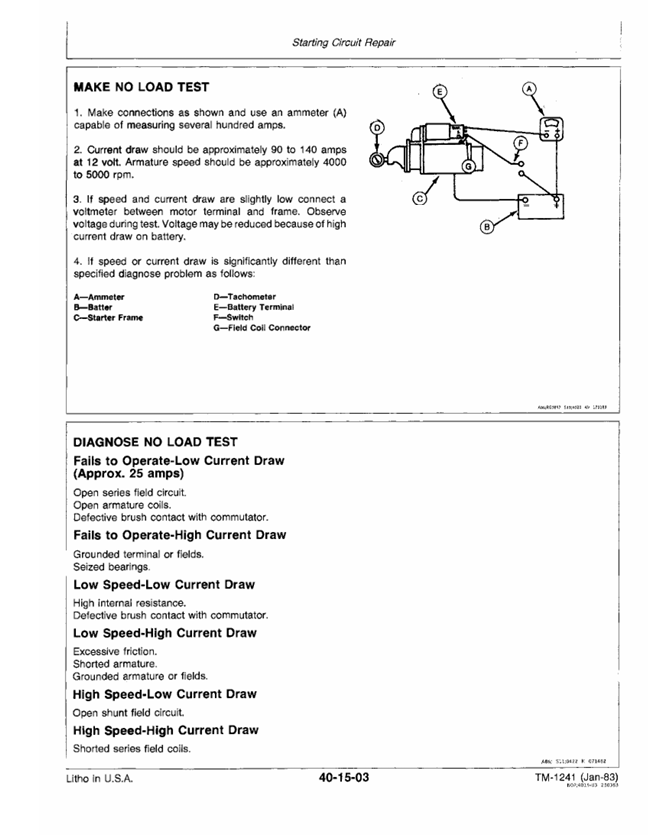 John Deere 9940 Cotton Picker Maintenance Manual Complete Guide