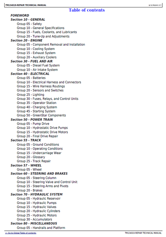 John Deere CH570 CH670 Harvester TM134019 Service Technical Manual PDF