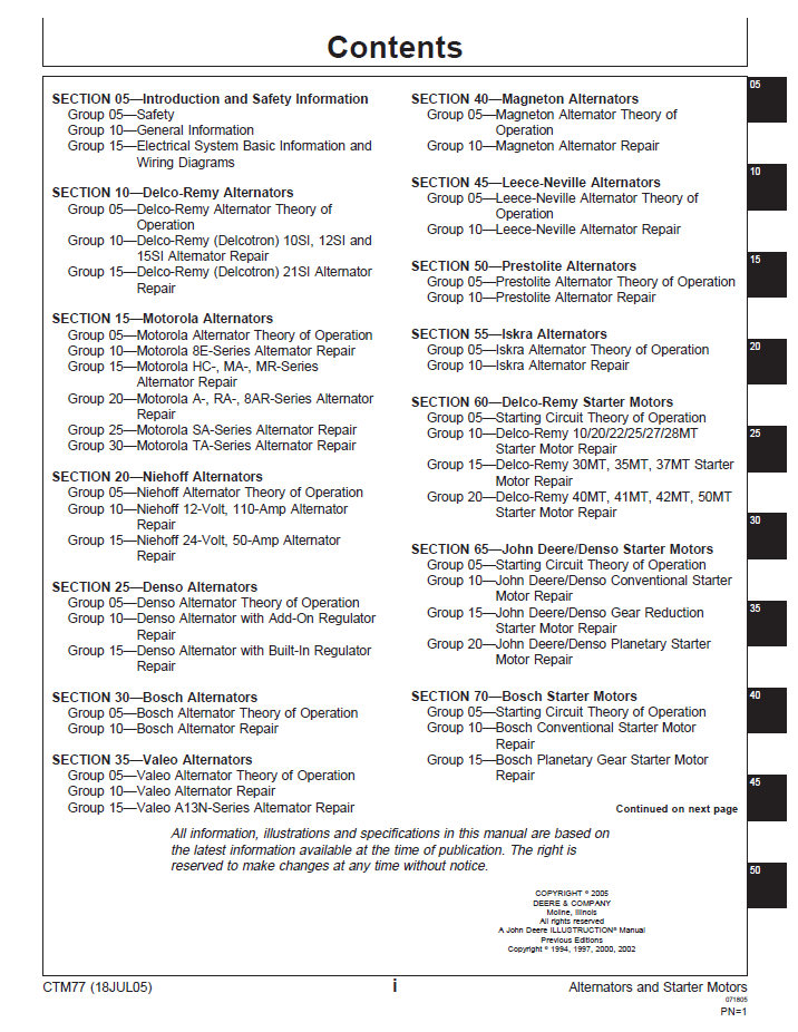 John Deere CTM77 Service Manual: Alternator & Starter Motor Troubleshooting Guide