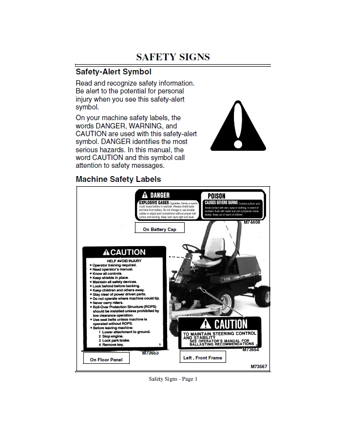 John Deere F1145 (140001-) Front Mower Operator Manual OMM124892