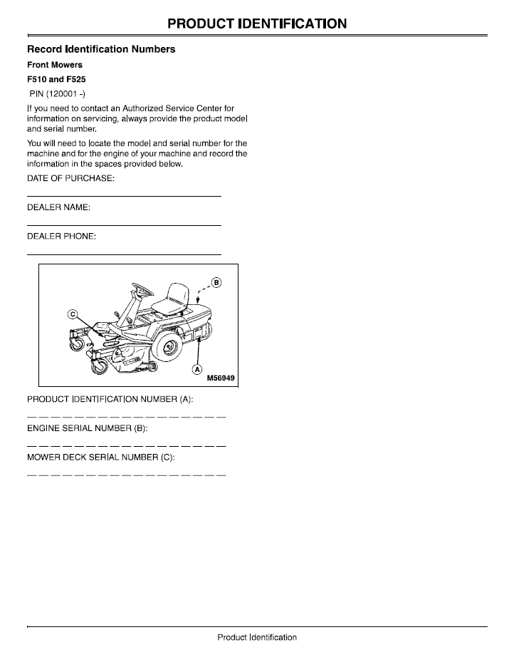 John Deere F510 F525 Front Mower Technical Operation Manual OMM144025
