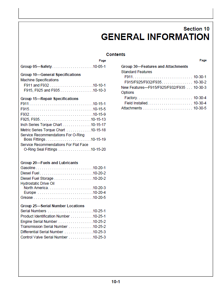 John Deere F911-F935 Front Mower Repair and Maintenance Manual TM1487