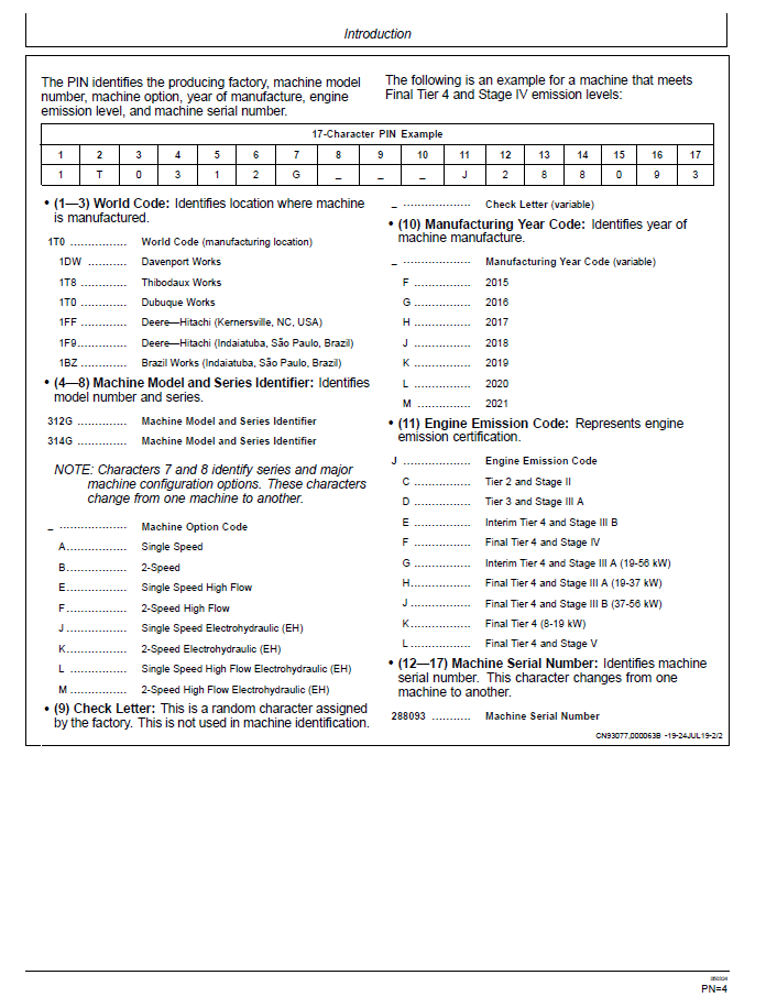 John Deere G Series Skid Steer Loader Guide – Complete OMT413076X19 Manual