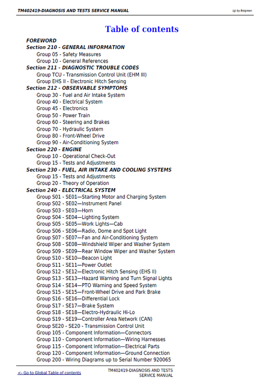 John Deere G Series Tractor Diagnosis & Test Service Manual TM402419