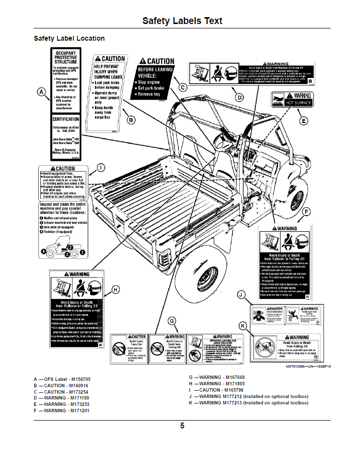 John Deere Gator XUV 625i OMM175903 User and Maintenance Manual