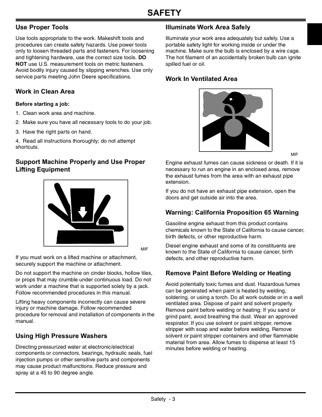John Deere JS26-JS48 Rotary Mower Maintenance and Technical Guide