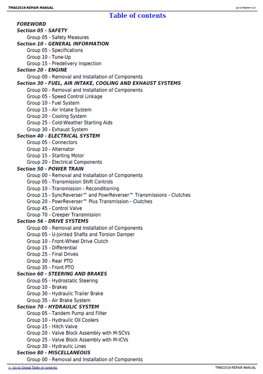 John Deere M Series 5070M-5100M Service Technical Manual TM402019
