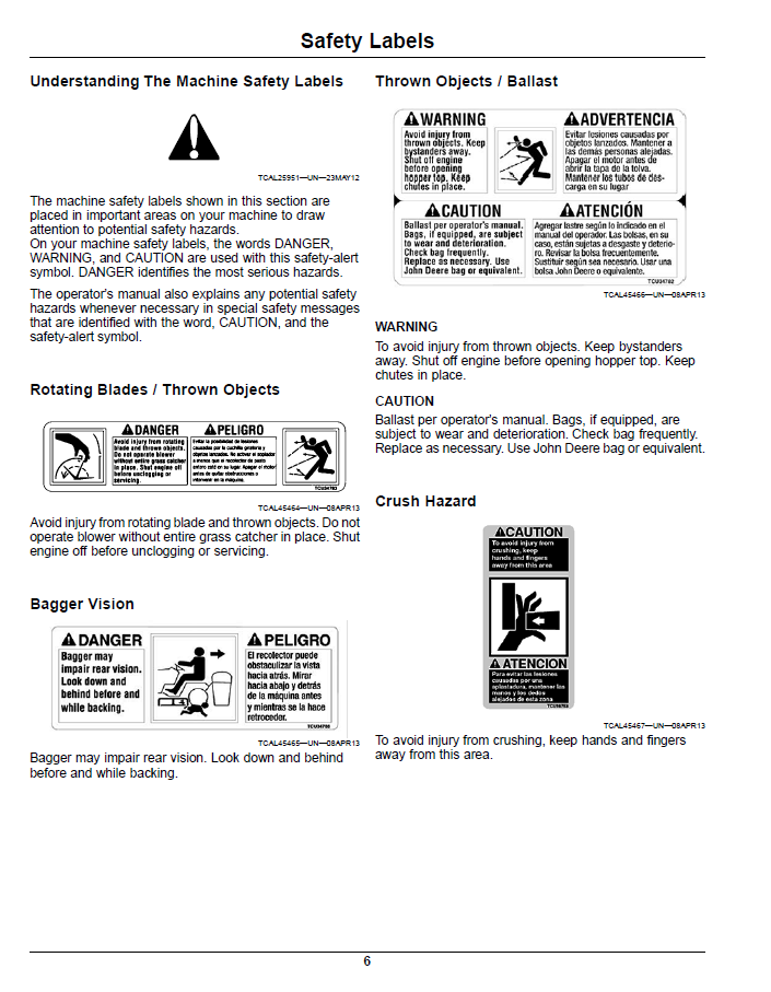 John Deere OMTCU33004 Operator Manual for Blower and Rear Bagger Collection System PDF
