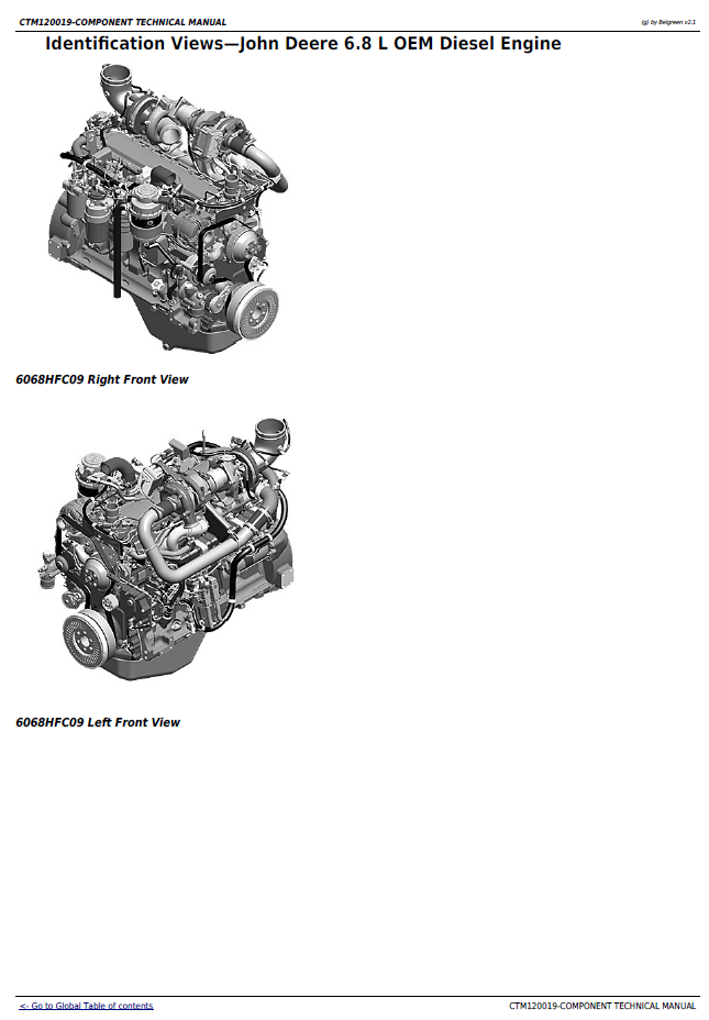 John Deere PowerTech 6068 Level 33 ECU Repair & Diagnostic Manual CTM120019