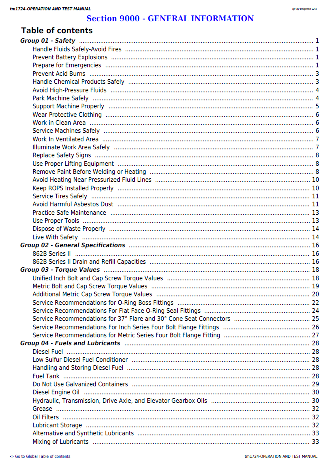 John Deere Scraper Diagnostic Operation Manual TM1724 Complete Service Guide