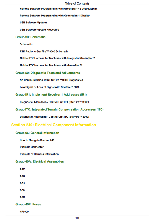 John Deere StarFire 3000 GPS Technical Service Manual TM117919