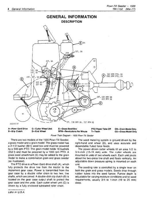 John Deere TM1152 1500 Powr-Till Seeder Repair & Service Manual