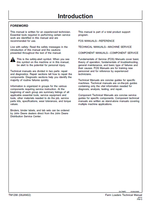 John Deere TM1298 Farm Loader Workshop Repair Manual PDF