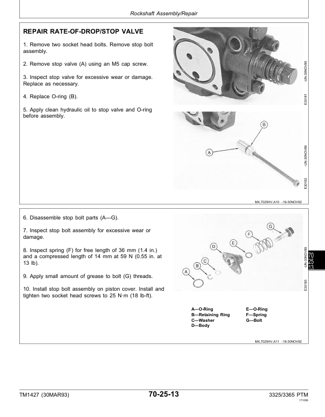 John Deere TM1394 Rotary Cutter Workshop & Technical Guide