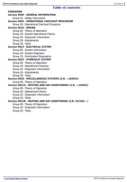 John Deere TM2298 Operation & Diagnostic Manual for 437C Log Loader