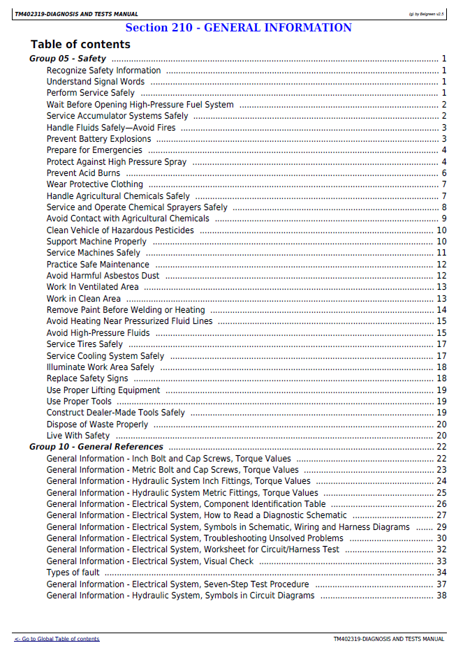 John Deere TM402319 Sprayer Diagnostic & Troubleshooting Manual for 5430i Series