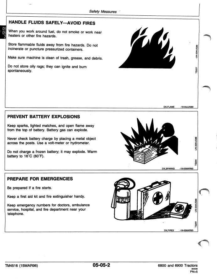 John Deere TM4516 Repair Manual for 6800 Agricultural Tractor