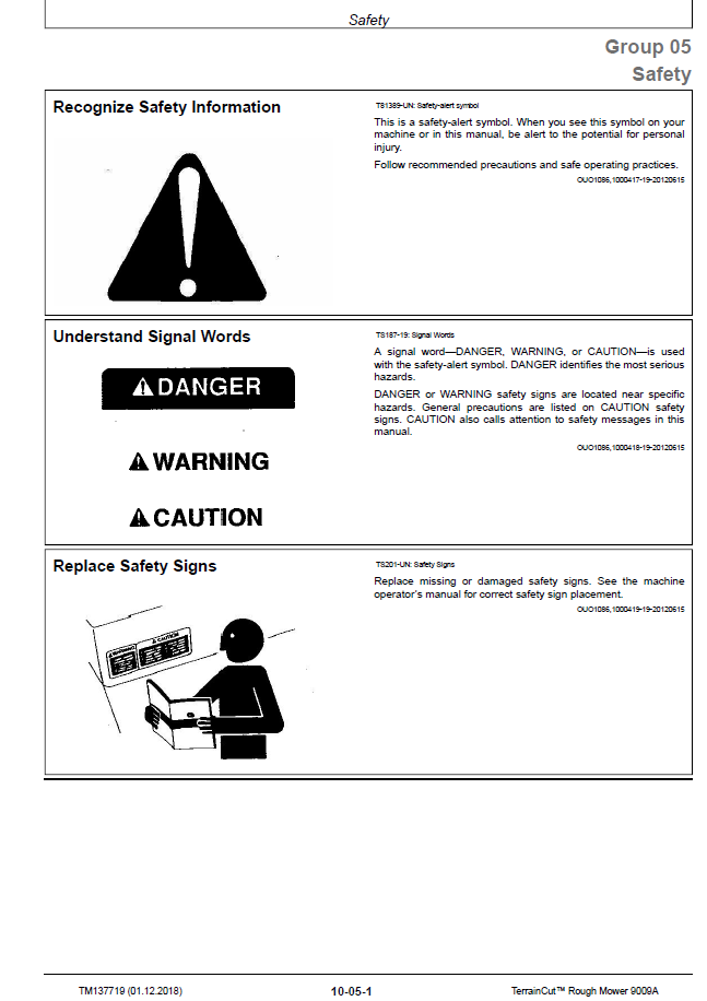 John Deere TerrainCut 9009A Technical Repair Manual TM137719 PDF