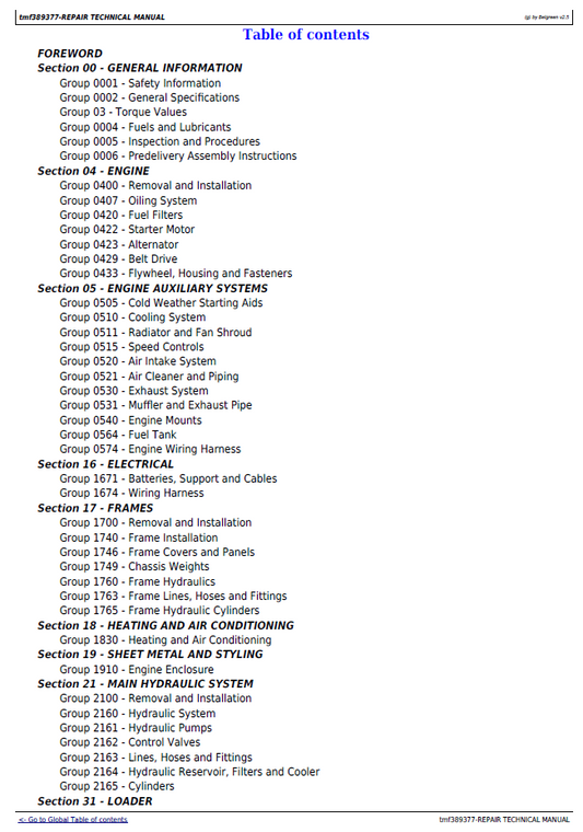John Deere Timberjack Log Loader TMF389377 Repair Technical Manual PDF