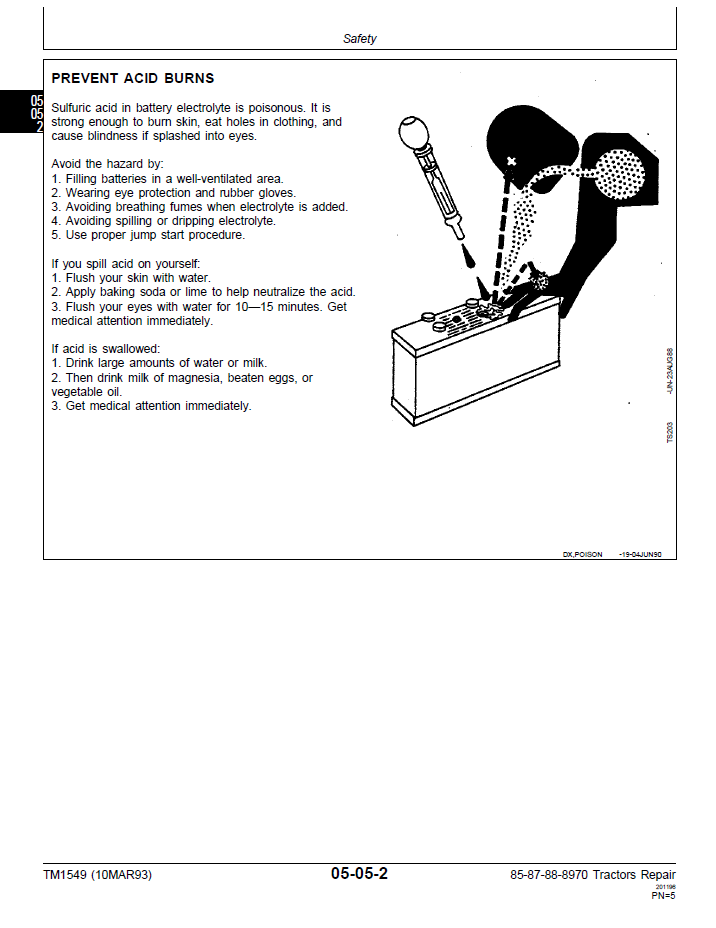John Deere Tractor Repair Manual TM1549 – Complete Service Manual Download Guide