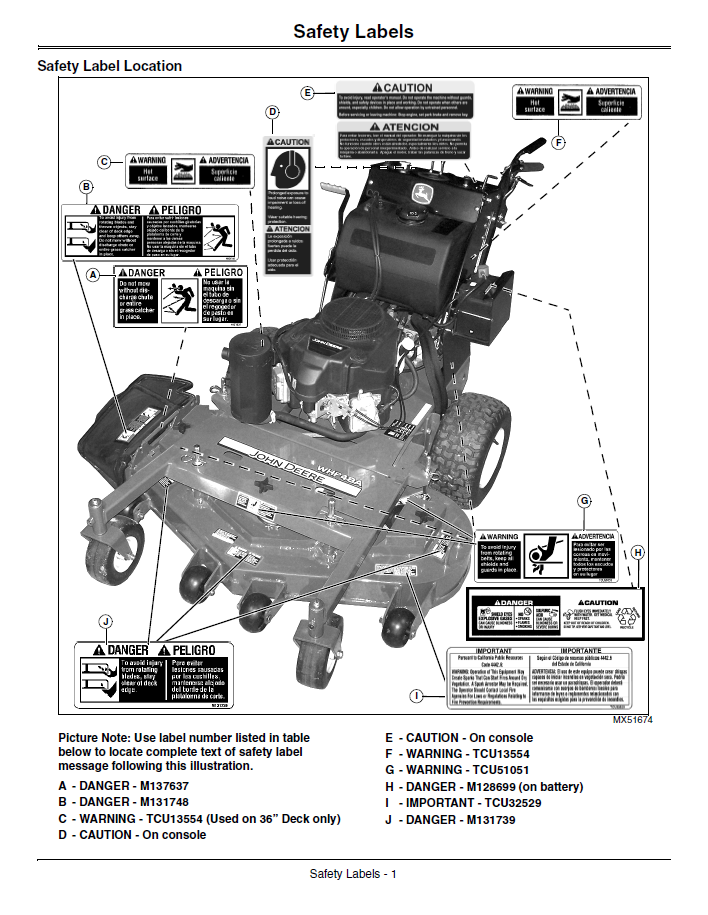 John Deere WHP36A/WHP48A/WHP52A Mower OMTCU33547 User Book