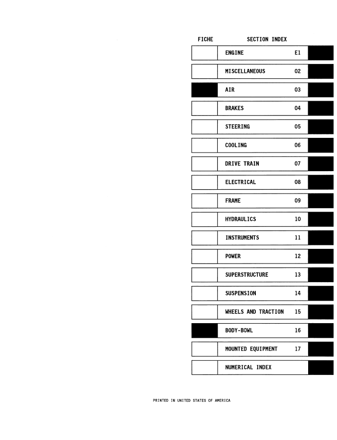Komatsu 850 Motor Garden Equipment Parts Manual 4151R2PM