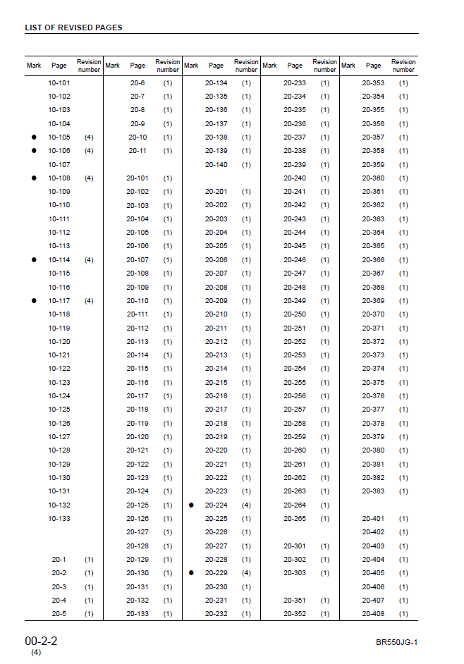 Komatsu BR550JG-1 Workshop Manual PDF SEBM022504