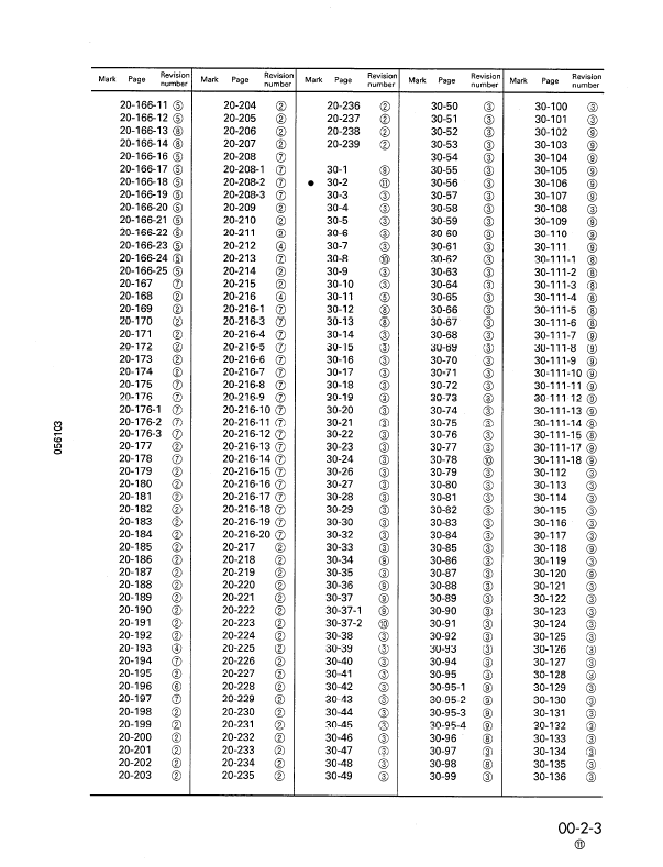 Komatsu HD785-3 HD985-3 Technical Shop Manual SEBD05610311