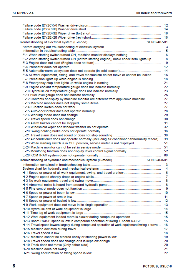 Komatsu PC138US-8 PC138USLC-8 Repair Manual SEN01968-14 PDF